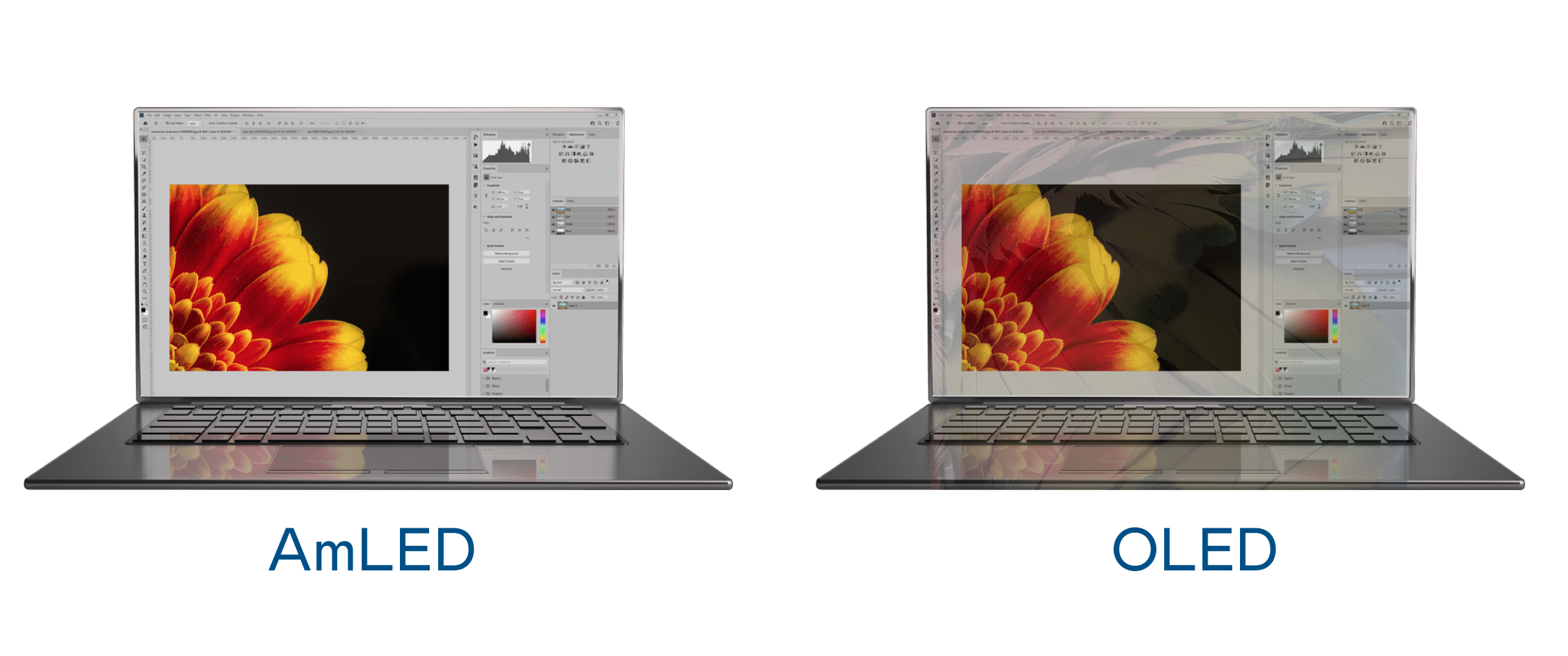 信賴性高、壽命長